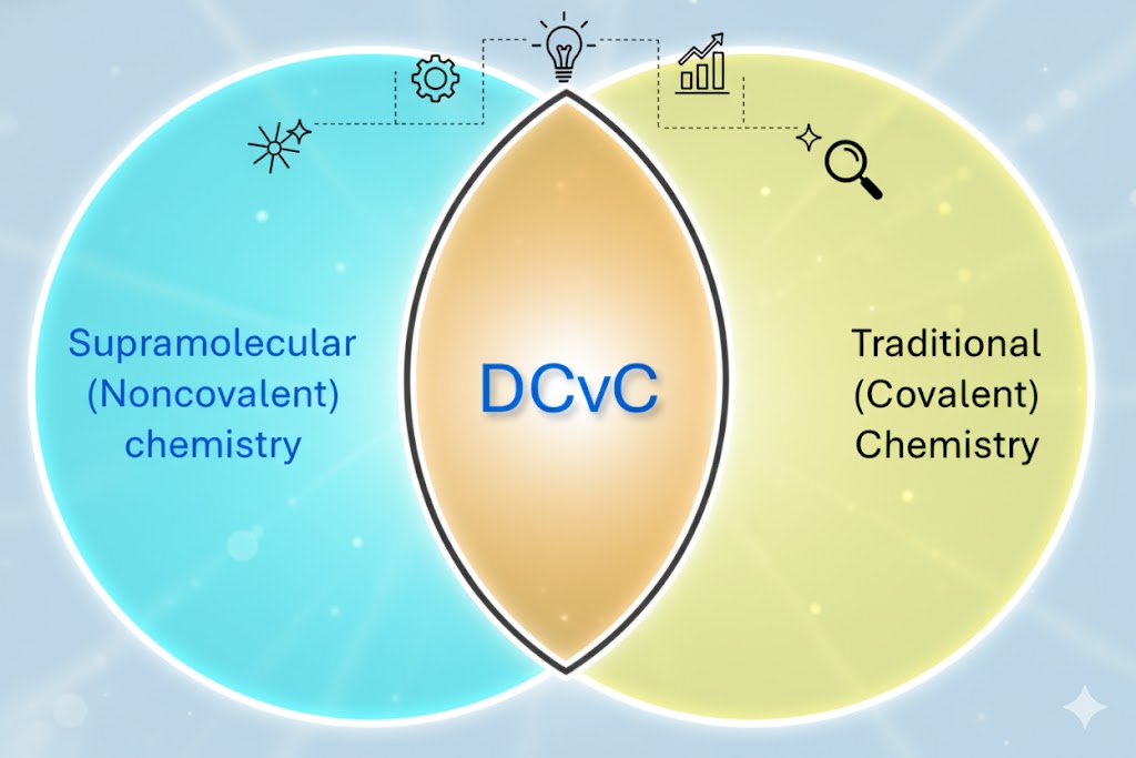 Dynamic Covalent Chemistry (DCvC)